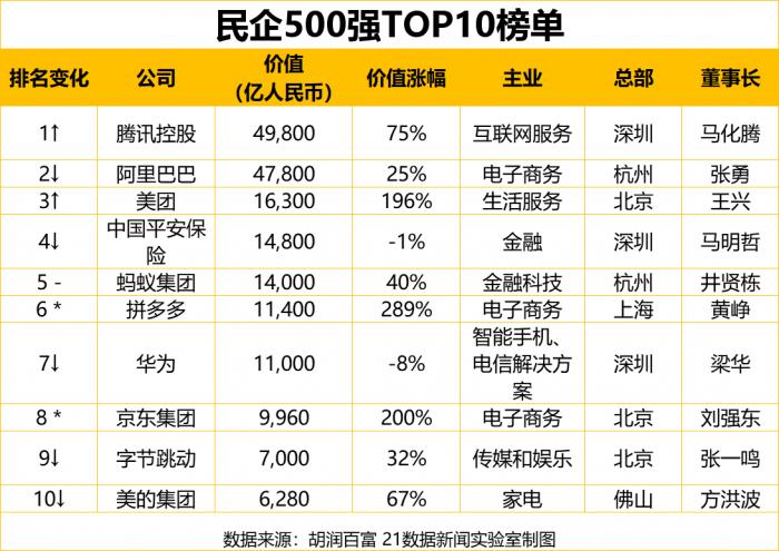 40001百老汇·(电子游戏)集团公司